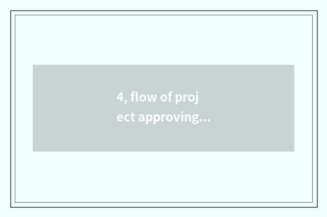 4, flow of project approving of agricultural science and technology?
