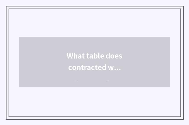 What table does contracted wind match?
