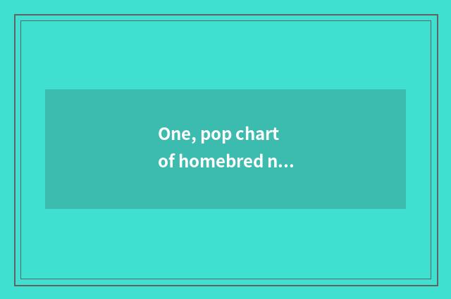 One, pop chart of homebred number camera?
