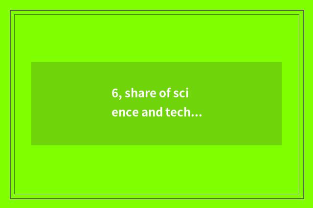 6, share of science and technology of Wuhan Niu Wei how appearance?