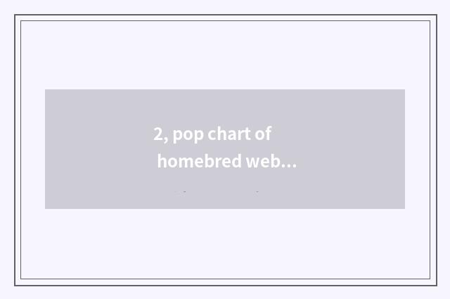 2, pop chart of homebred webpage game, game of what homebred webpage is more pop