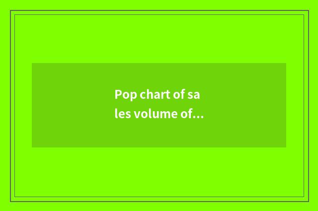 Pop chart of sales volume of homebred 2021 car