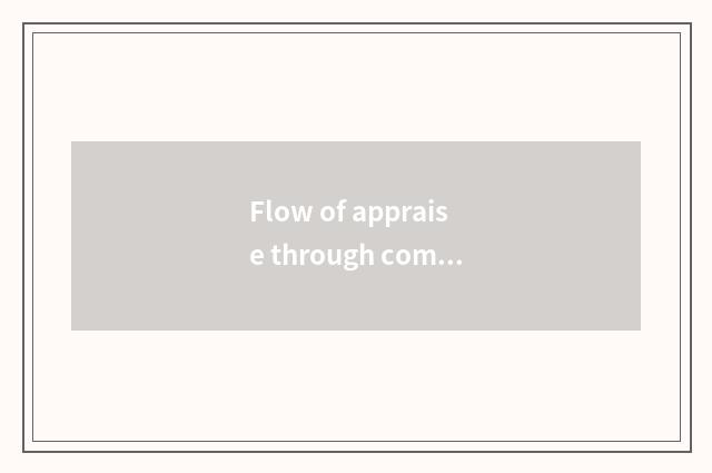 Flow of appraise through comparison