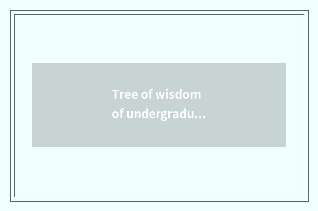 Tree of wisdom of undergraduate safety culture fors reference methodological pro