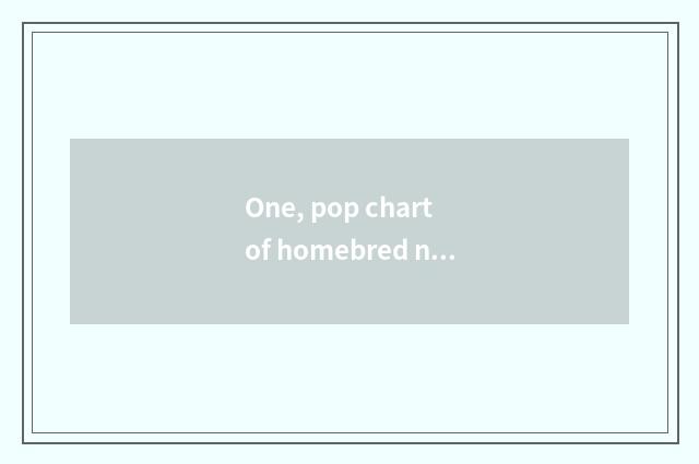 One, pop chart of homebred number camera?