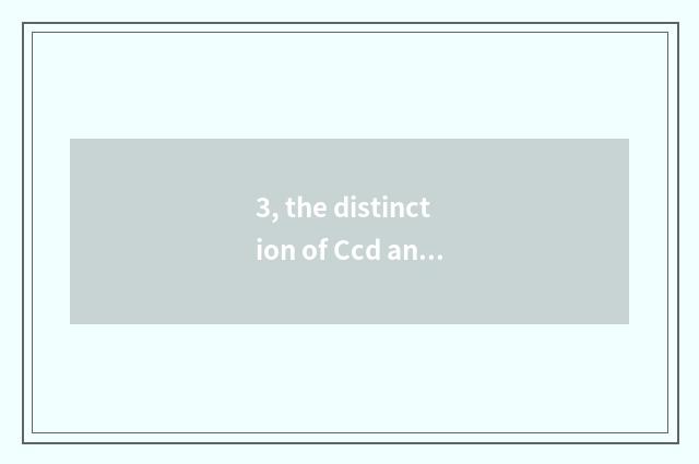 3, the distinction of Ccd and digital camera?