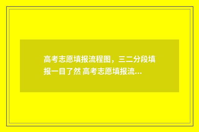 高考志愿填报流程图,三二分段填报一目了然 高考志愿填报流程一览表