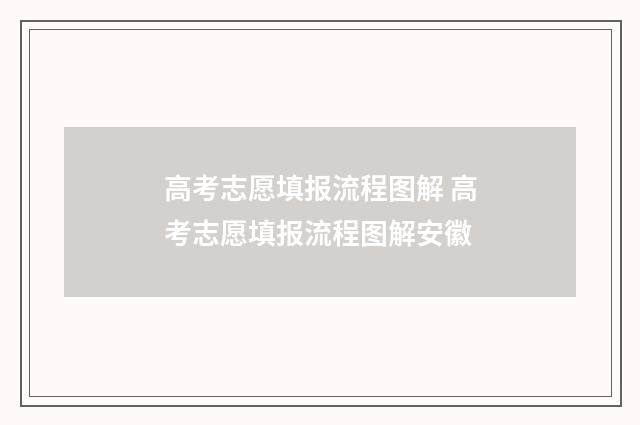 高考志愿填报流程图解 高考志愿填报流程图解安徽