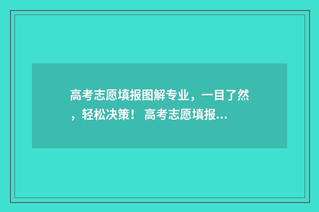 高考志愿填报图解专业，一目了然，轻松决策！ 高考志愿填报图片宣传