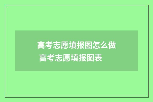 高考志愿填报图怎么做 高考志愿填报图表