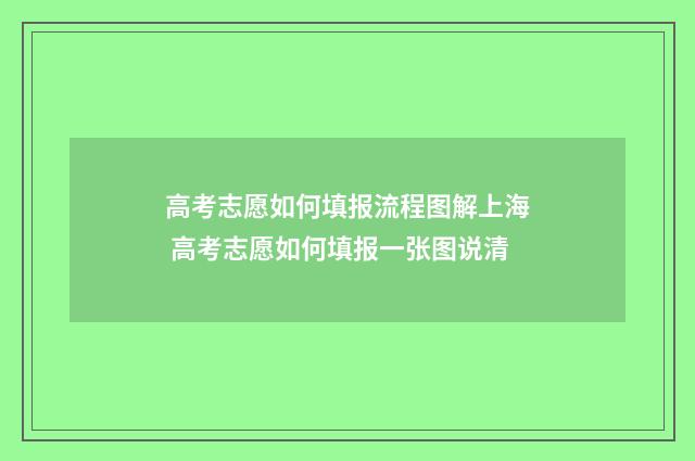 高考志愿如何填报流程图解上海 高考志愿如何填报一张图说清