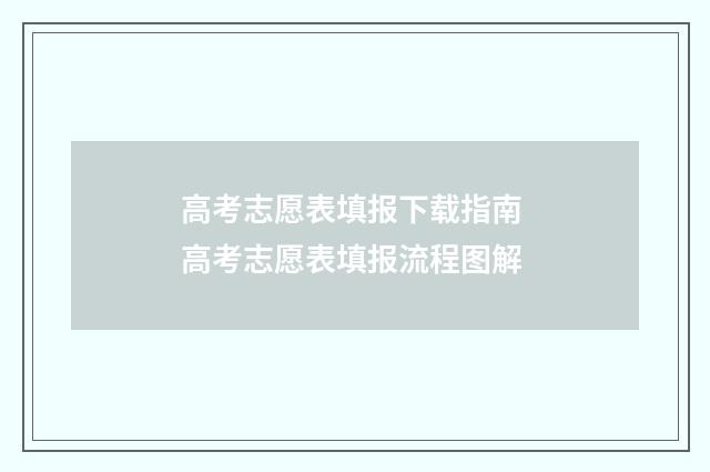 高考志愿表填报下载指南 高考志愿表填报流程图解