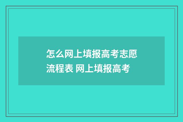 怎么网上填报高考志愿流程表 网上填报高考