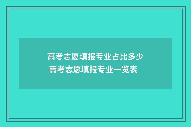 高考志愿填报专业占比多少 高考志愿填报专业一览表