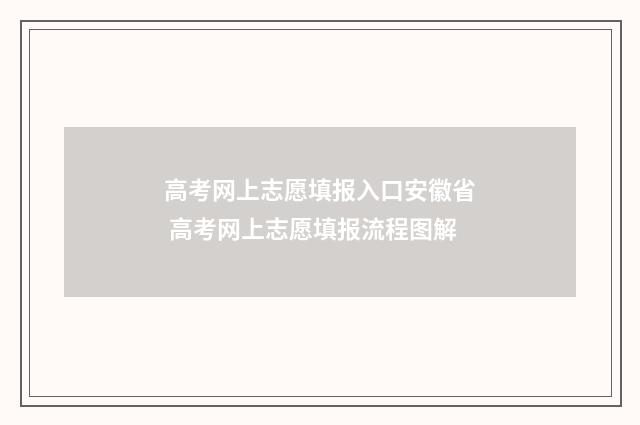 高考网上志愿填报入口安徽省 高考网上志愿填报流程图解
