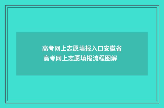 高考网上志愿填报入口安徽省 高考网上志愿填报流程图解
