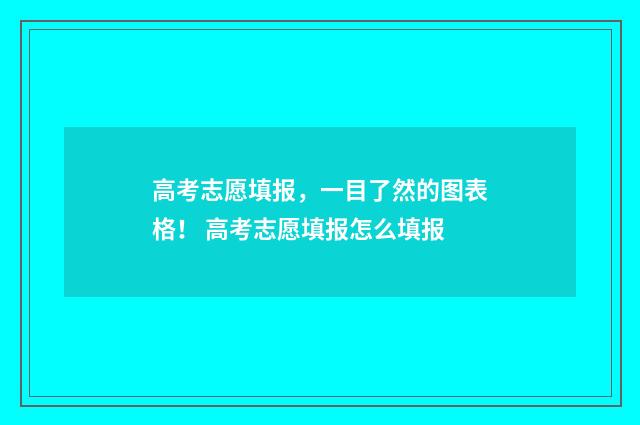 高考志愿填报，一目了然的图表格！ 高考志愿填报怎么填报