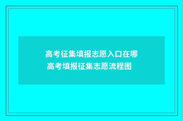 高考征集填报志愿入口在哪 高考填报征集志愿流程图
