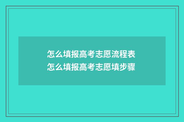 怎么填报高考志愿流程表 怎么填报高考志愿填步骤