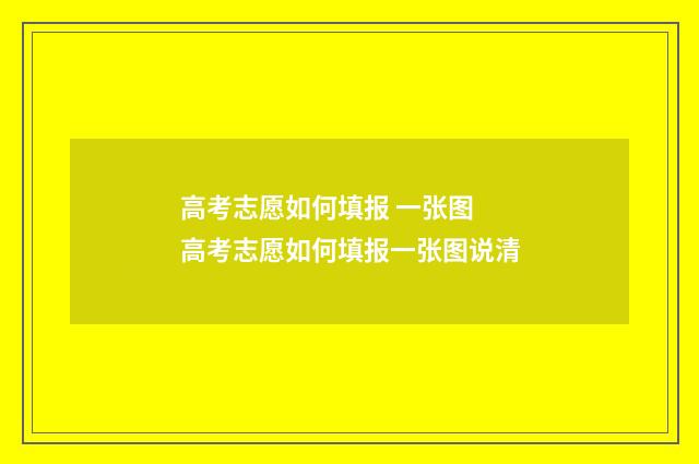 高考志愿如何填报 一张图 高考志愿如何填报一张图说清