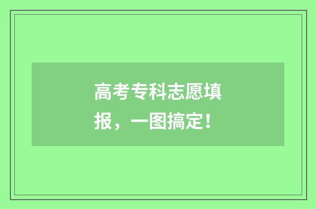 高考专科志愿填报，一图搞定！