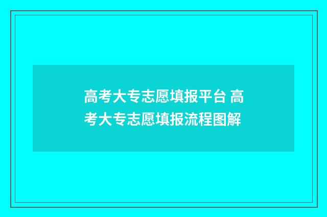 高考大专志愿填报平台 高考大专志愿填报流程图解