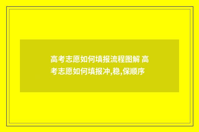 高考志愿如何填报流程图解 高考志愿如何填报冲,稳,保顺序