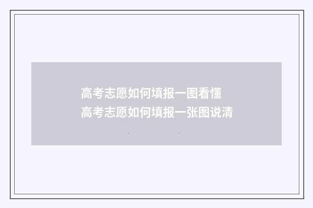 高考志愿如何填报一图看懂 高考志愿如何填报一张图说清