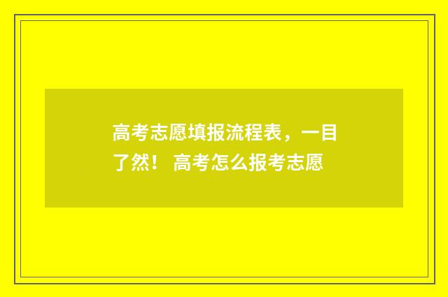 高考志愿填报流程表，一目了然！ 高考怎么报考志愿
