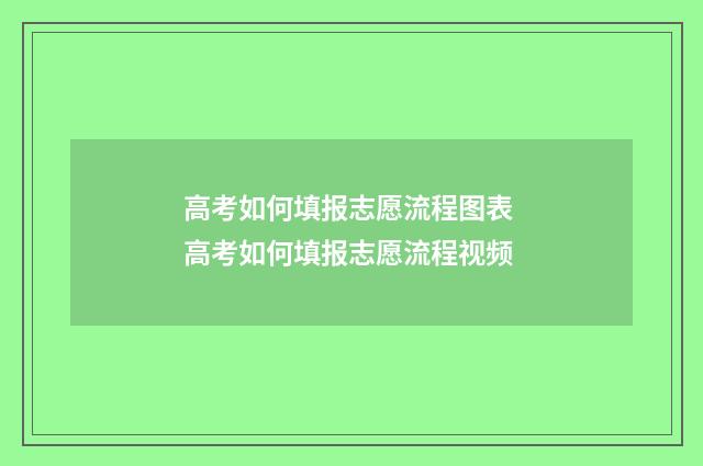 高考如何填报志愿流程图表 高考如何填报志愿流程视频