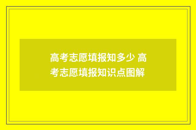 高考志愿填报知多少 高考志愿填报知识点图解