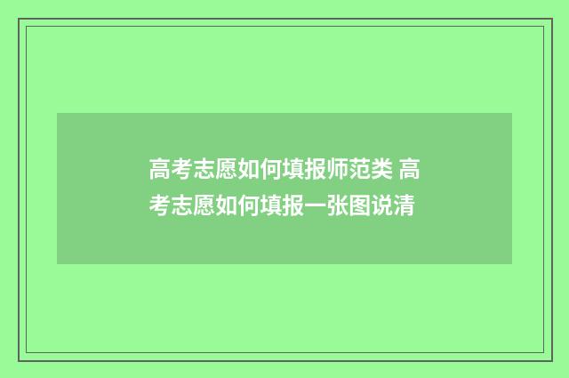 高考志愿如何填报师范类 高考志愿如何填报一张图说清